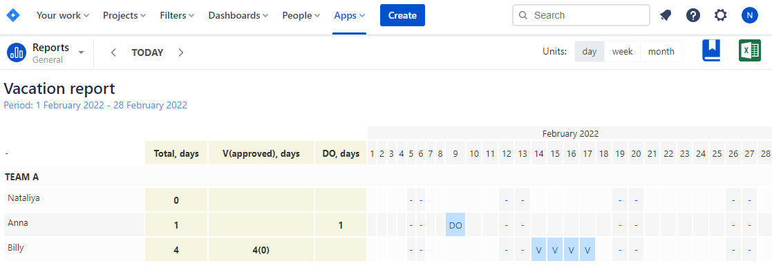 Vacation Report in Jira