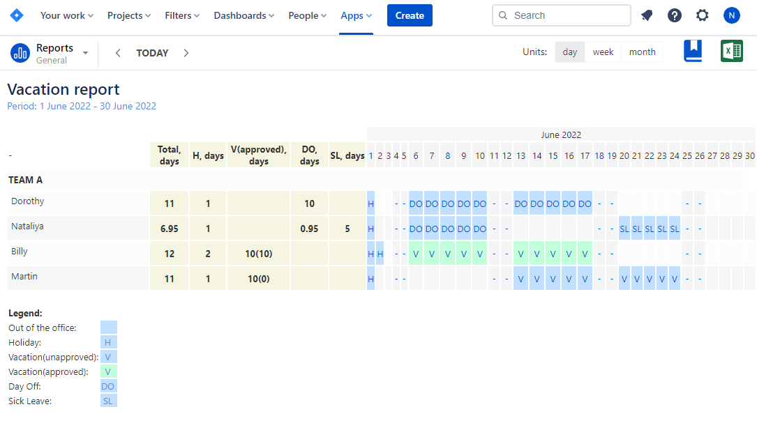 Vacation_report_Leave_management_in_Jira_ActivityTimeline
