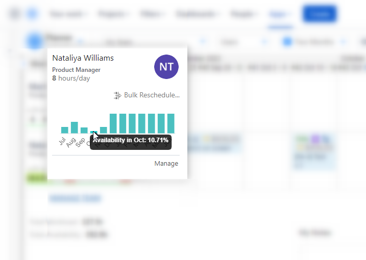 ActivityTimeline Improved Users Management in Jira