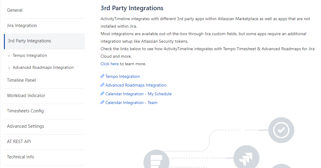 ActivityTimeline integration with Tempo Cloud and Advanced Roadmaps in Jira