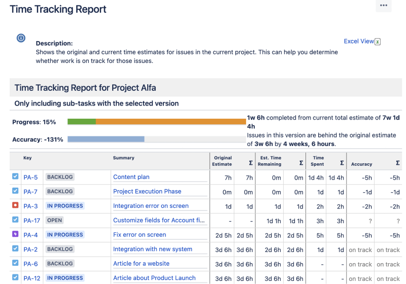Reports in Jira - Time Tracking Reports
