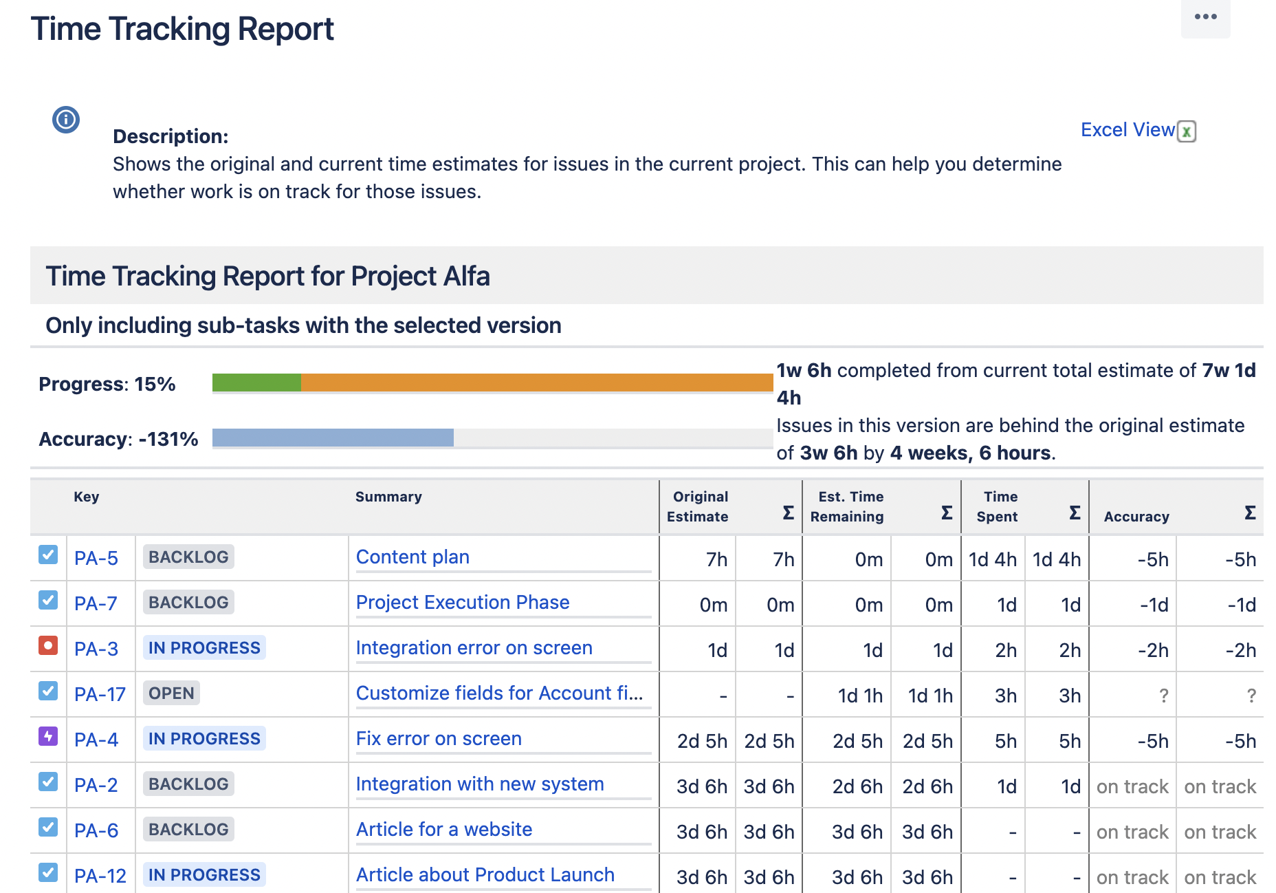Reports in Jira - Time Tracking Reports