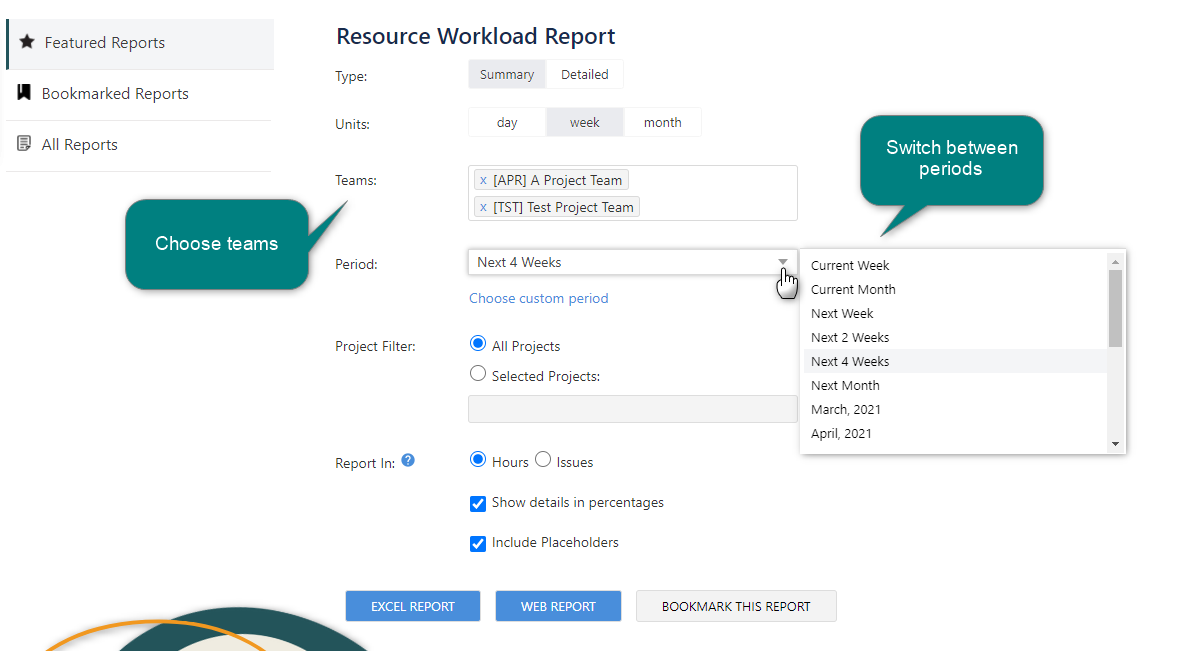 Resource workload Report