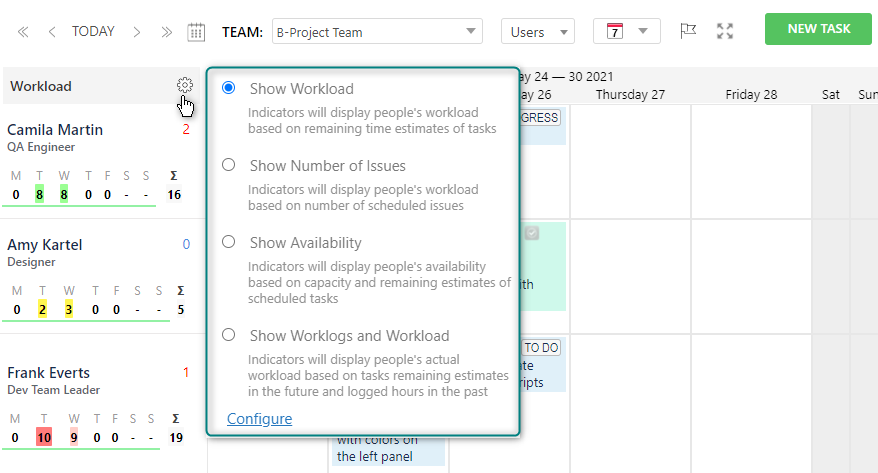 Multiple teams management with ActivityTimeline
