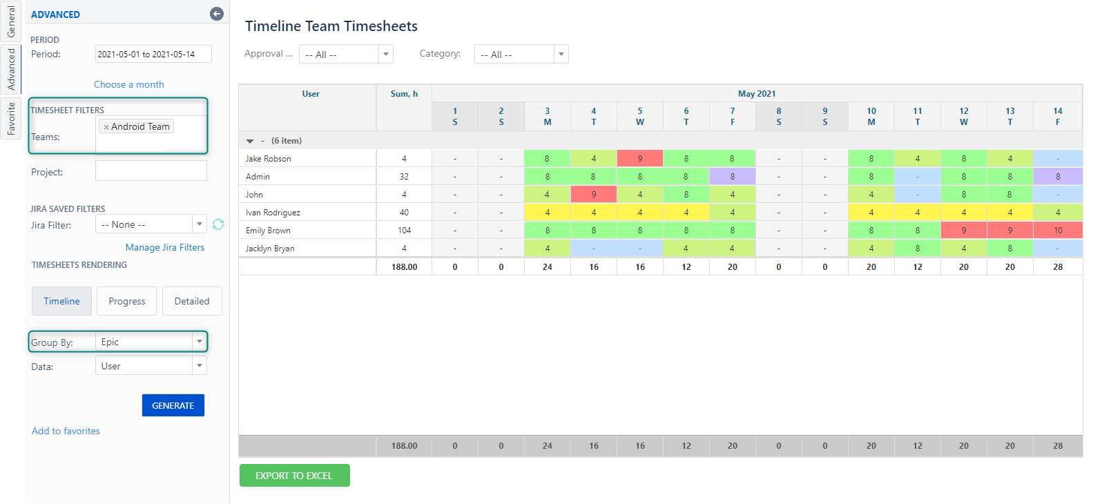 Track multiple teams within a single project with Timeline team timesheets 