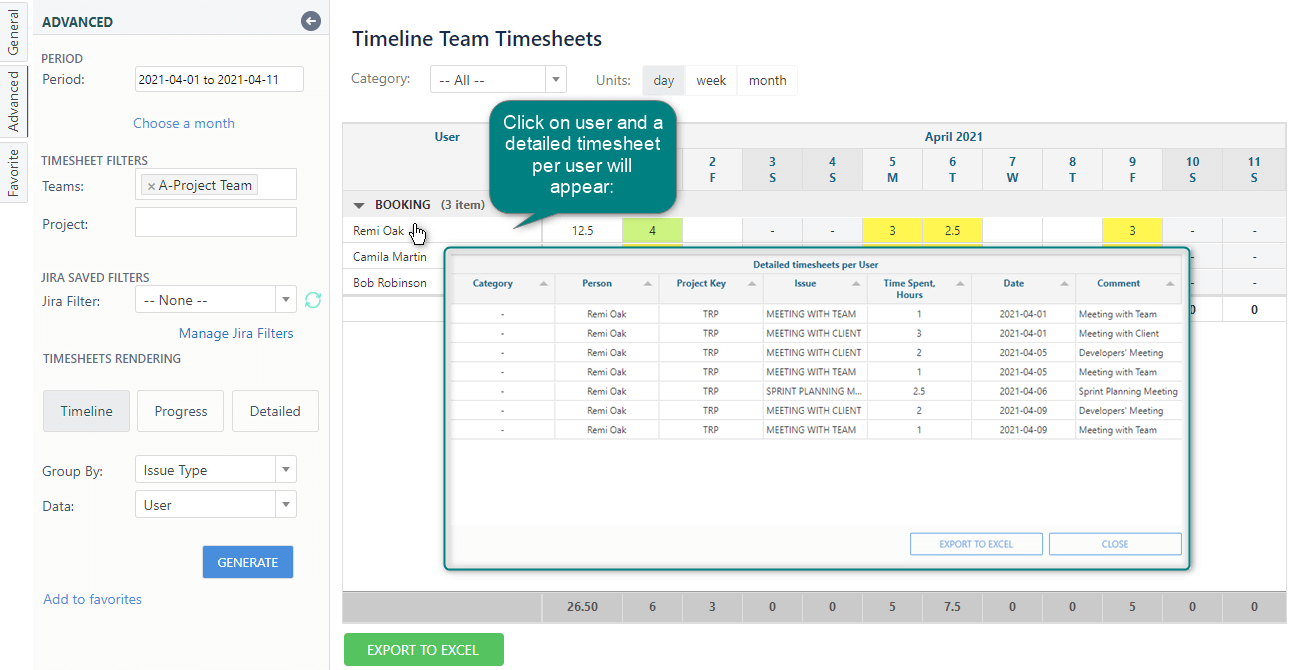 Get the detailed Timesheet per User in ActivityTimeline