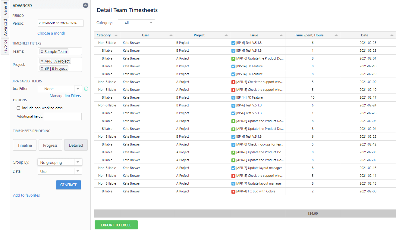 Detailed view of the users' timesheets 
