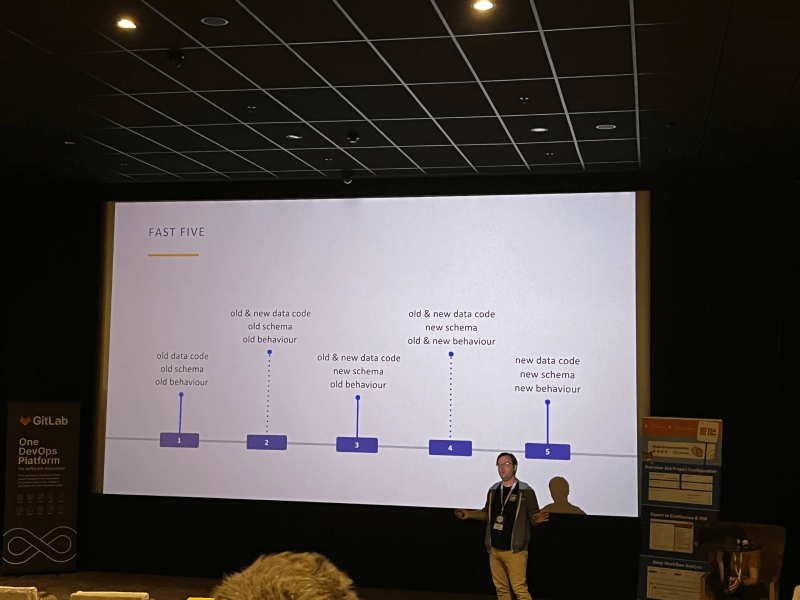 Jira conference day: Atlassian database scheme