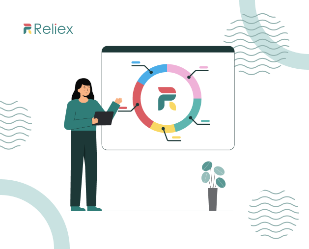 Project Execution Phase in Management: Complete Overview | Reliex