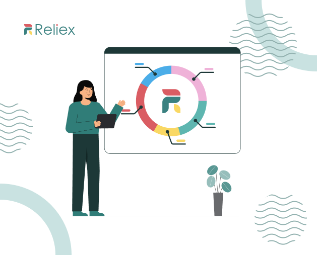 Project Execution Phase In Management Complete Overview Reliex