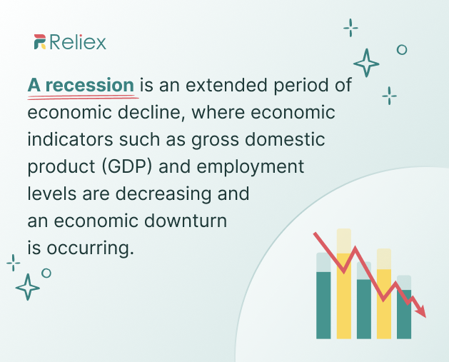 Recession Planning: what is recession?